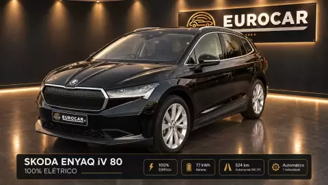 Skoda Enyaq iV 80